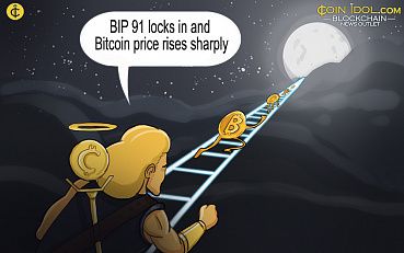 BIP 91 Locks In and Bitcoin Price Rises Sharply