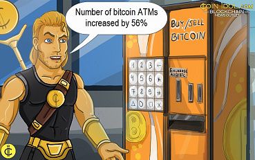 Number of Bitcoin ATMs Increased by 56% in 2019